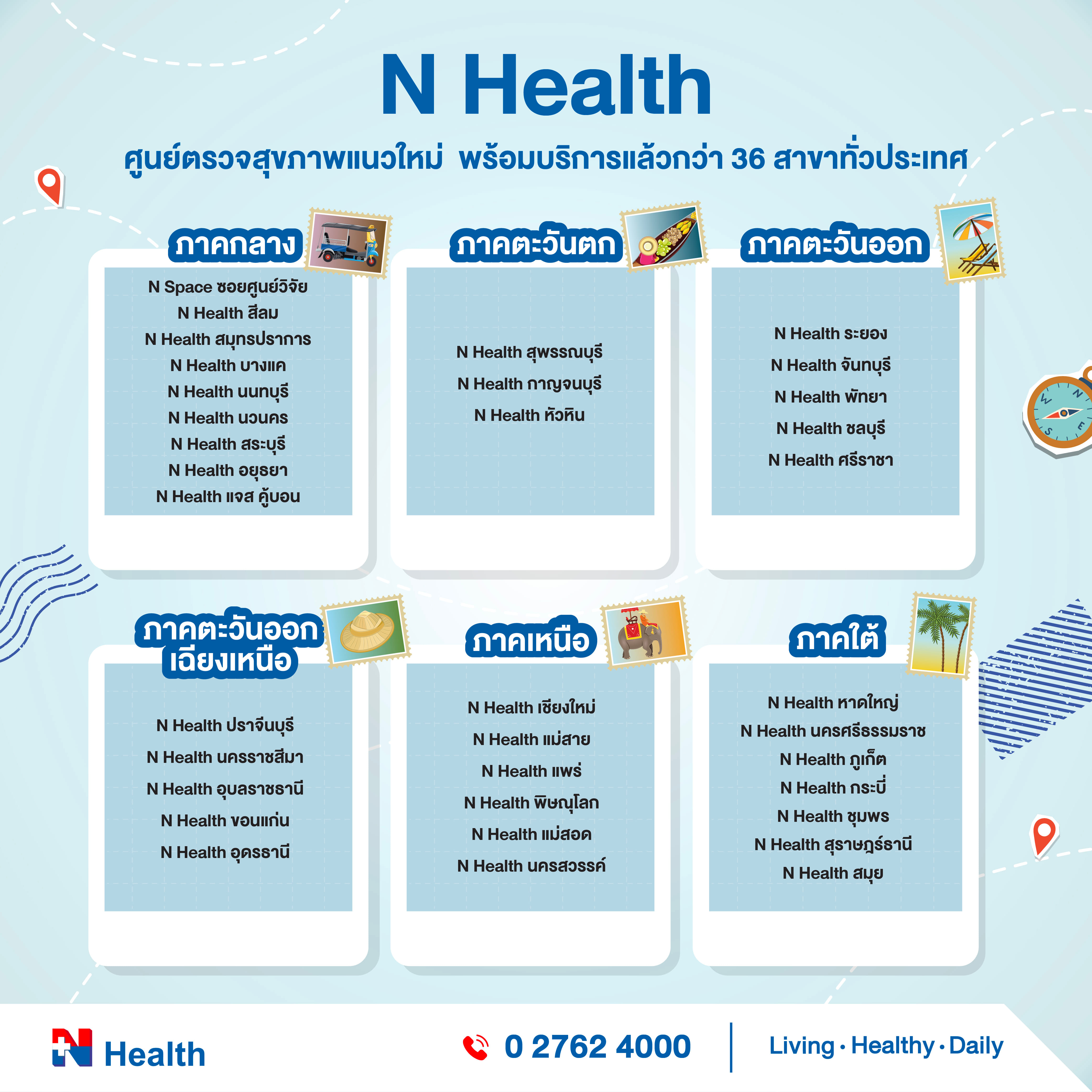 แพ็กเกจตรวจระดับฮอร์โมนเพศชาย (4 รายการ)_2